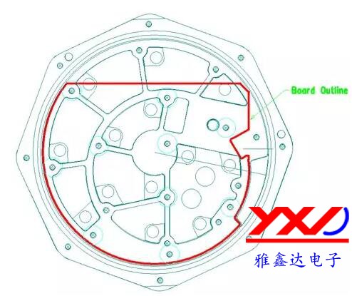 圖 2：在本示例中，必須根據(jù)特定的機(jī)械規(guī)范設(shè)計(jì) PCB，以便其能放入防爆容器中